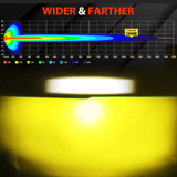 3 Inch Auxiliary Spotlight Light for Motorcycle