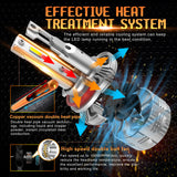 H8/H9/H11 F7 LEDヘッドライト 65W 12000LM 6500K