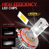 880 F3C LED Headlight 60W 12000LM 6500K
