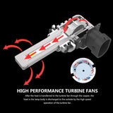 H11 S8 Auto led headlight 40W 4600LM 6500K