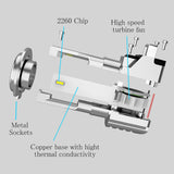 H4 S8 auto light halogen lamp 40W 4600LM 6500K