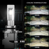 9005 S8 car led headlight bulb 40W 4600LM 6500K