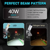 Faro LED H7 P6 de 45 W, 10 000 lm, 6500 K