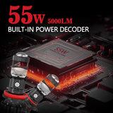 Miniproyector LED T03, 55 W, 5000 lm, 6500 K