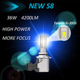 Faro LED para coche 9012 S8, 40 W, 4600 lm, 6500 K