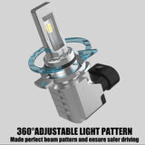 Faro LED 9006/HB4 S8 de 40 W, 4600 lm, 6500 K